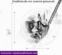 Tu marca personal: Eres un producto ¿Quién te compraría?