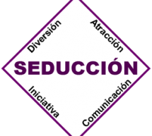Cualidades de un seductor