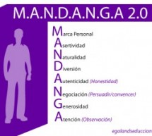 MANDANGA 2.0 o M.A.N.D.A.N.G.A repasando conceptos