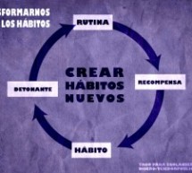 Libertad: Transformarnos desde los hábitos (III)