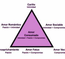 Relación estable: ¿Qué hago mal? por traviesa